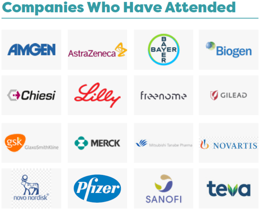 Companies who have previously attended